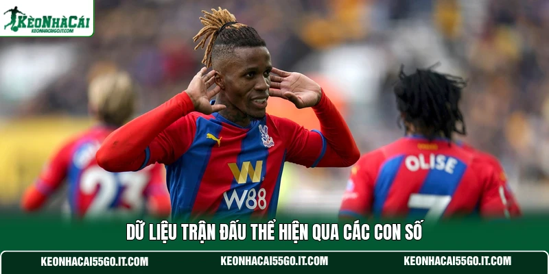 Dữ liệu trận đấu thể hiện qua các con số