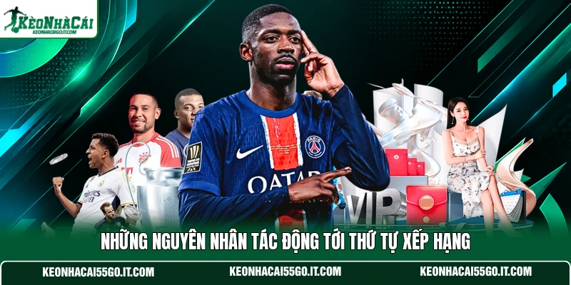 Những nguyên nhân tác động tới thứ tự xếp hạng